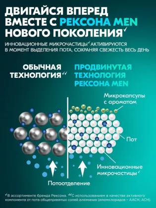 Антиперспирант REXONA "Кобальт" стик 50 мл
