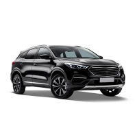 Автотовары